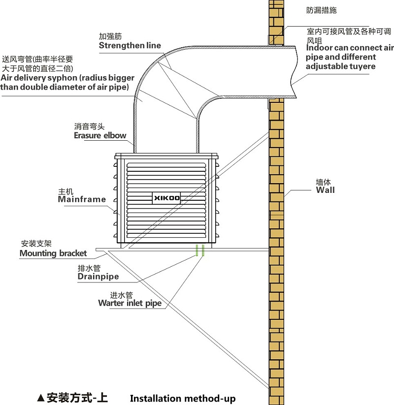 環(huán)?？照{(diào)上出風(fēng)安裝